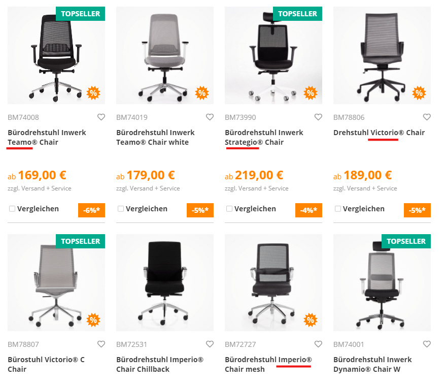 Neuromarketing im Produktnaming