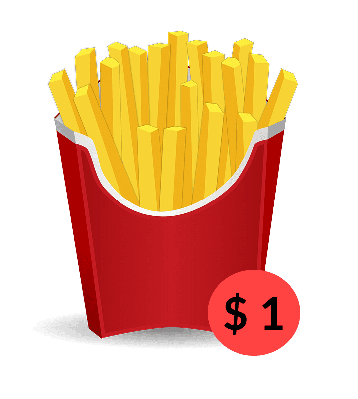 Behaviour Pattern - Diese Fallstudie muss man gesehen haben! 3 Behaviour Pattern - Pommes für 1 Dollar